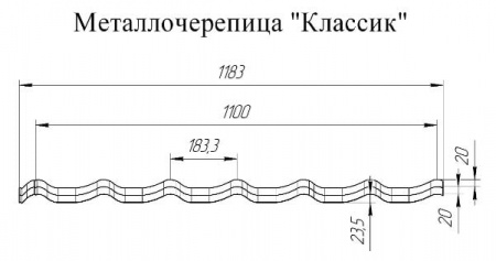 Металлочерепица Grand Line Classic Полиэстер Эконом 0,4